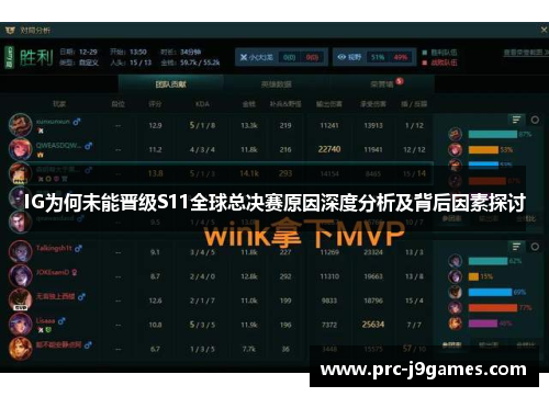 IG为何未能晋级S11全球总决赛原因深度分析及背后因素探讨 IG为何未能晋级S11全球总决赛原因深度分析及背后因素探讨