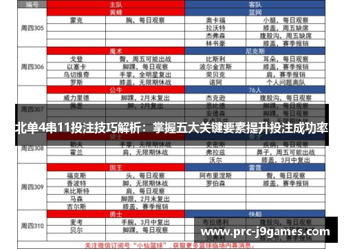 北单4串11投注技巧解析:掌握五大关键要素提升投注成功率 北单4串11投注技巧解析:掌握五大关键要素提升投注成功率