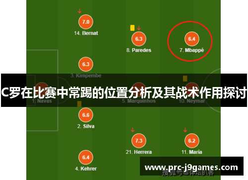 C罗在比赛中常踢的位置分析及其战术作用探讨 C罗在比赛中常踢的位置分析及其战术作用探讨