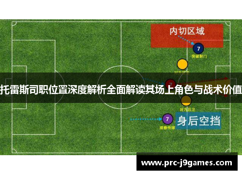 托雷斯司职位置深度解析全面解读其场上角色与战术价值 托雷斯司职位置深度解析全面解读其场上角色与战术价值