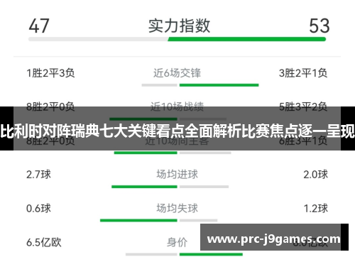 比利时对阵瑞典七大关键看点全面解析比赛焦点逐一呈现 比利时对阵瑞典七大关键看点全面解析比赛焦点逐一呈现