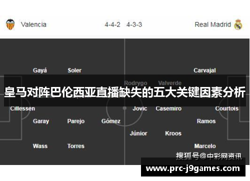 皇马对阵巴伦西亚直播缺失的五大关键因素分析 皇马对阵巴伦西亚直播缺失的五大关键因素分析