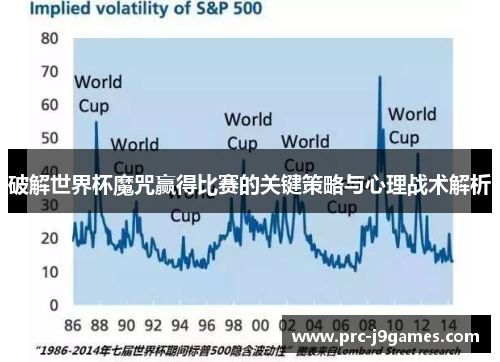 破解世界杯魔咒赢得比赛的关键策略与心理战术解析 破解世界杯魔咒赢得比赛的关键策略与心理战术解析
