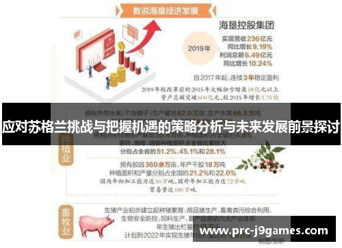 应对苏格兰挑战与把握机遇的策略分析与未来发展前景探讨 应对苏格兰挑战与把握机遇的策略分析与未来发展前景探讨