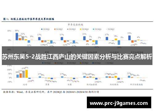 苏州东吴5-2战胜江西庐山的关键因素分析与比赛亮点解析 苏州东吴5-2战胜江西庐山的关键因素分析与比赛亮点解析