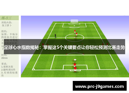 足球心水指数揭秘:掌握这5个关键要点让你轻松预测比赛走势 足球心水指数揭秘:掌握这5个关键要点让你轻松预测比赛走势