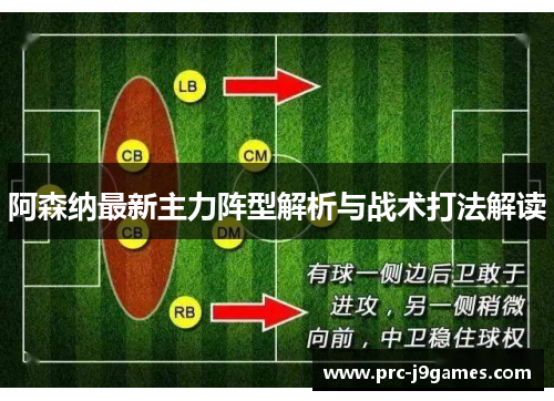 阿森纳最新主力阵型解析与战术打法解读