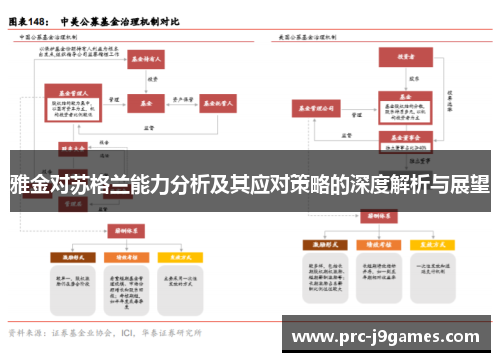 雅金对苏格兰能力分析及其应对策略的深度解析与展望 雅金对苏格兰能力分析及其应对策略的深度解析与展望