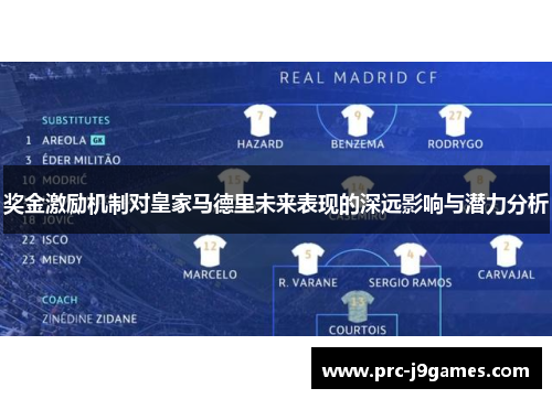 奖金激励机制对皇家马德里未来表现的深远影响与潜力分析 奖金激励机制对皇家马德里未来表现的深远影响与潜力分析