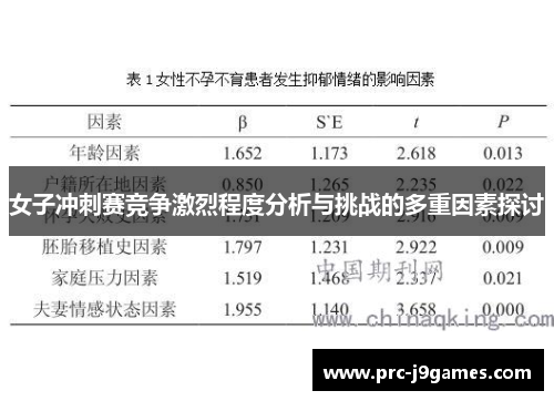 女子冲刺赛竞争激烈程度分析与挑战的多重因素探讨 女子冲刺赛竞争激烈程度分析与挑战的多重因素探讨