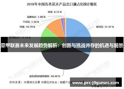 意甲联赛未来发展趋势解析:创新与挑战并存的机遇与前景 意甲联赛未来发展趋势解析:创新与挑战并存的机遇与前景