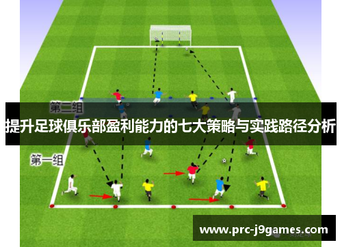 提升足球俱乐部盈利能力的七大策略与实践路径分析 提升足球俱乐部盈利能力的七大策略与实践路径分析
