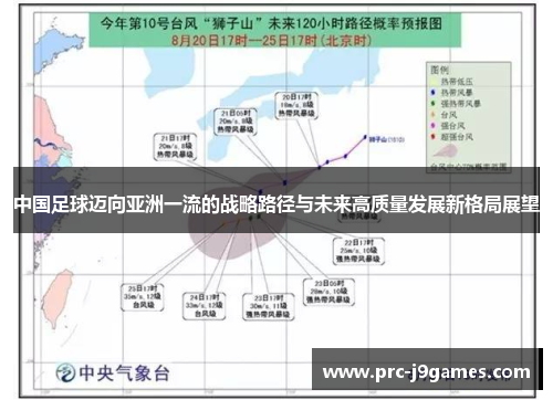 中国足球迈向亚洲一流的战略路径与未来高质量发展新格局展望