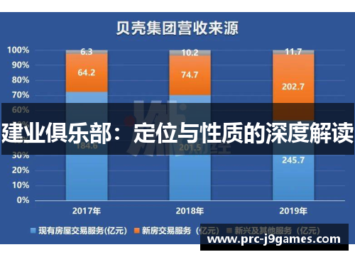 建业俱乐部:定位与性质的深度解读 建业俱乐部:定位与性质的深度解读