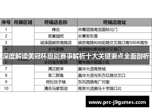 深度解读美冠杯级别赛事解析十大关键要点全面剖析 深度解读美冠杯级别赛事解析十大关键要点全面剖析