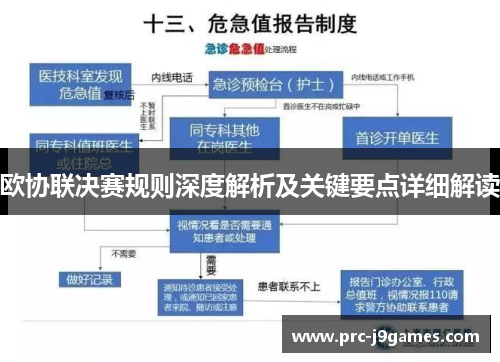 欧协联决赛规则深度解析及关键要点详细解读