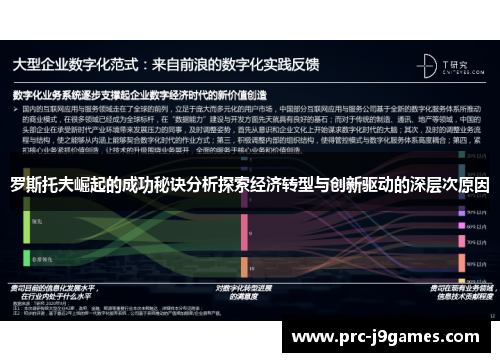 罗斯托夫崛起的成功秘诀分析探索经济转型与创新驱动的深层次原因 罗斯托夫崛起的成功秘诀分析探索经济转型与创新驱动的深层次原因
