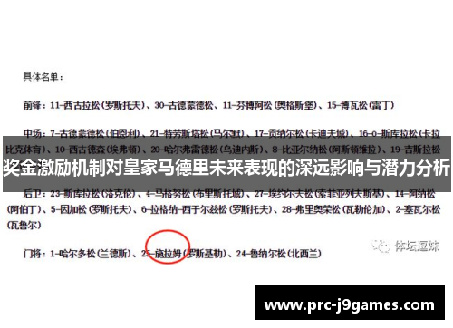 奖金激励机制对皇家马德里未来表现的深远影响与潜力分析