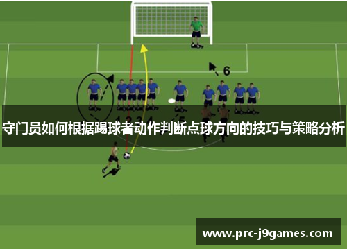 守门员如何根据踢球者动作判断点球方向的技巧与策略分析