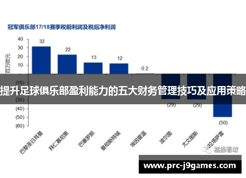 提升足球俱乐部盈利能力的五大财务管理技巧及应用策略