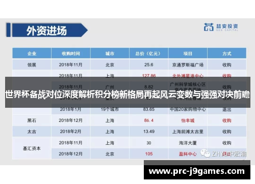 世界杯备战对位深度解析积分榜新格局再起风云变数与强强对决前瞻