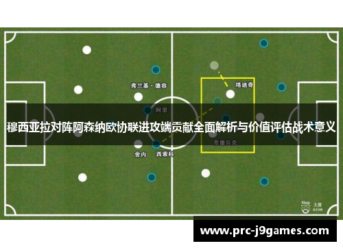 穆西亚拉对阵阿森纳欧协联进攻端贡献全面解析与价值评估战术意义 穆西亚拉对阵阿森纳欧协联进攻端贡献全面解析与价值评估战术意义
