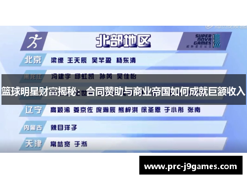 篮球明星财富揭秘:合同赞助与商业帝国如何成就巨额收入 篮球明星财富揭秘:合同赞助与商业帝国如何成就巨额收入