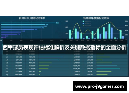 西甲球员表现评估标准解析及关键数据指标的全面分析