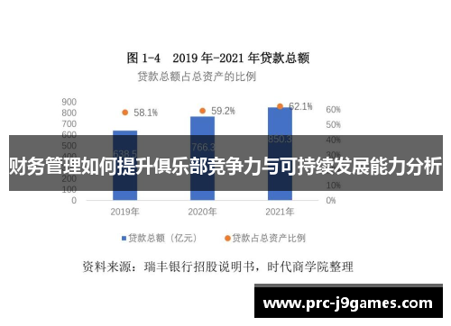 财务管理如何提升俱乐部竞争力与可持续发展能力分析