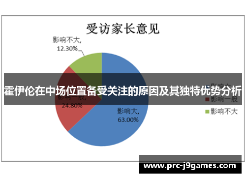 霍伊伦在中场位置备受关注的原因及其独特优势分析 霍伊伦在中场位置备受关注的原因及其独特优势分析